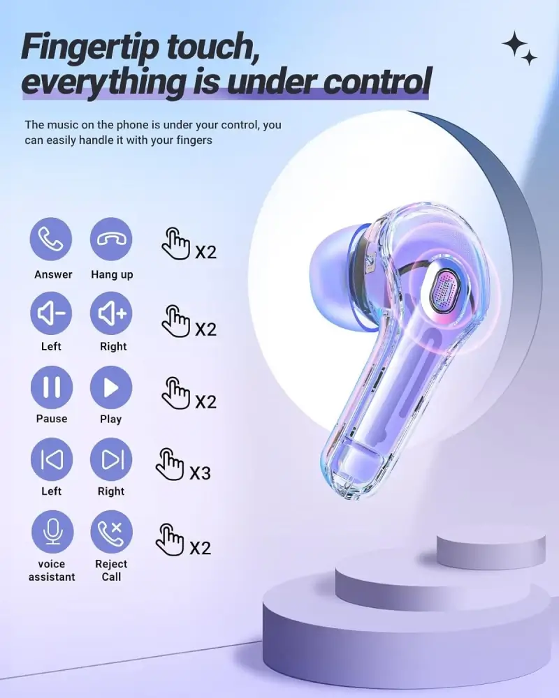 Air 39 Transparent Bluetooth Earbuds – Super Bass, ENC Noise Reduction & HD Calling | Bluetooth 5.3 - Image 5