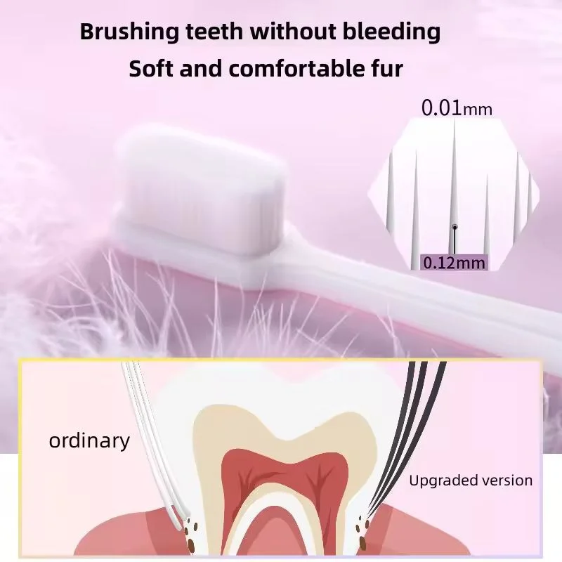 Nano Toothbrush with Travel Case | Ultra Soft Micro-Nano Bristles | For Sensitive Gums, Adults & Kids | Parrot Color - Image 2