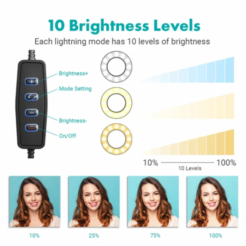 6-Inch Multi-Position Fill Light | Selfie Ring Light with Tripod Stand & Phone Holder | 3 Color Modes | USB Powered | Multicolor - Image 10